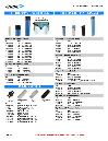 Filter Housings